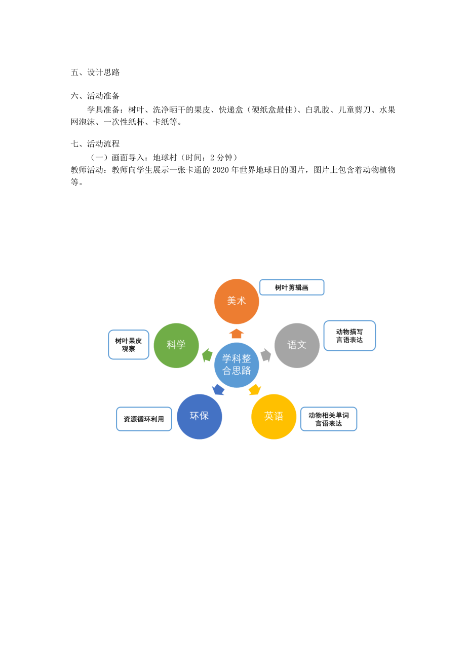 课时20250_综合实践活动之环保系列课程 动物拼拼乐-动物拼拼乐教学设计.docx_第2页