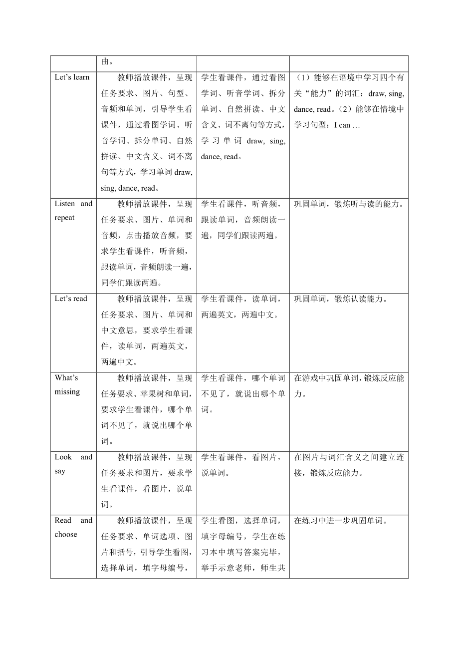 预课——Unit 4 I can sing Let's talk Let's learn 教案.docx_第2页