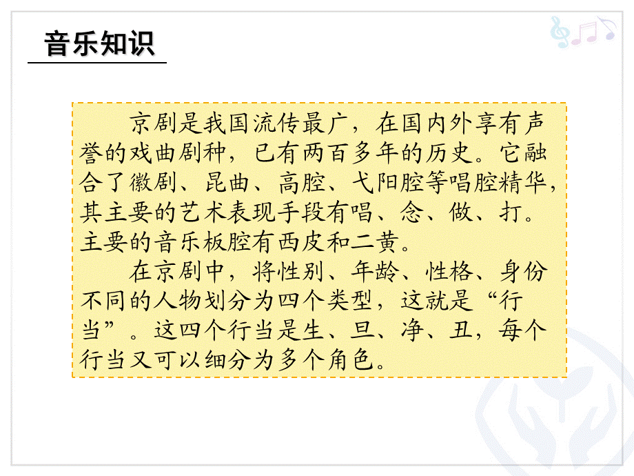 生旦净丑荟精粹(五线谱).ppt_第3页