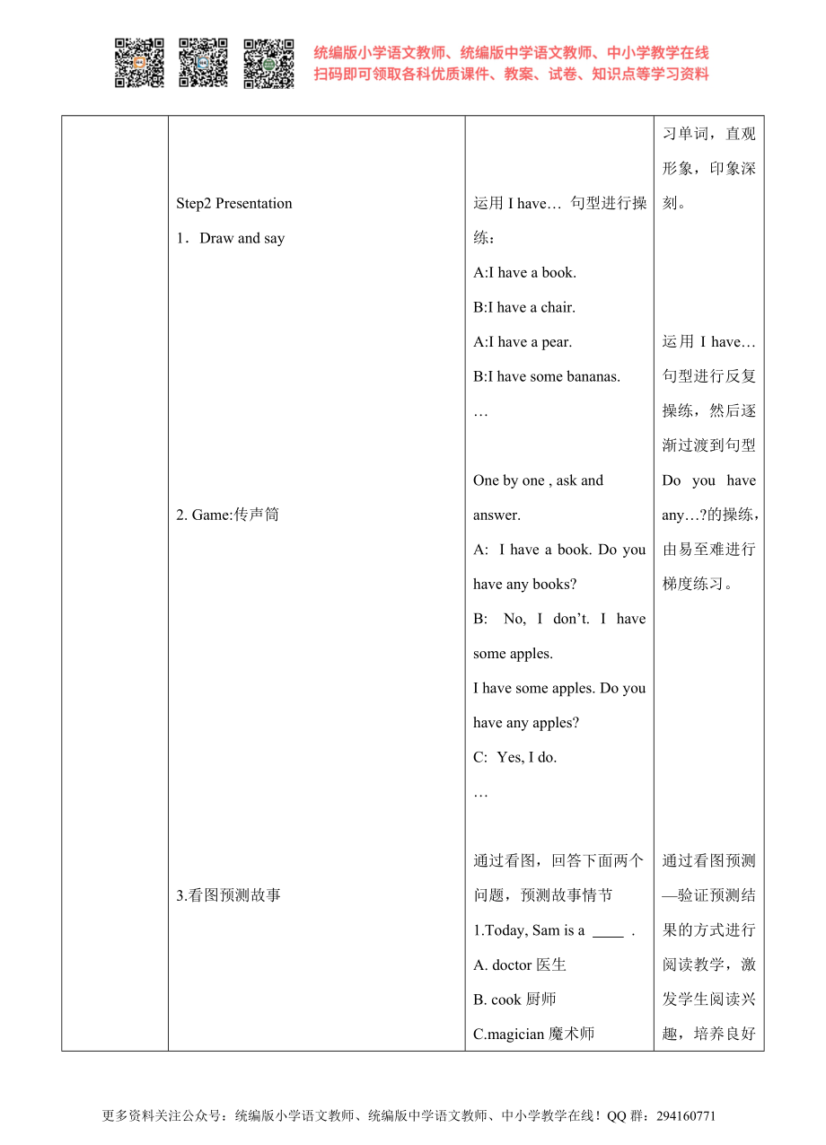 Unit 2 Let's make a fruit salad 第二课时教学设计.doc_第2页