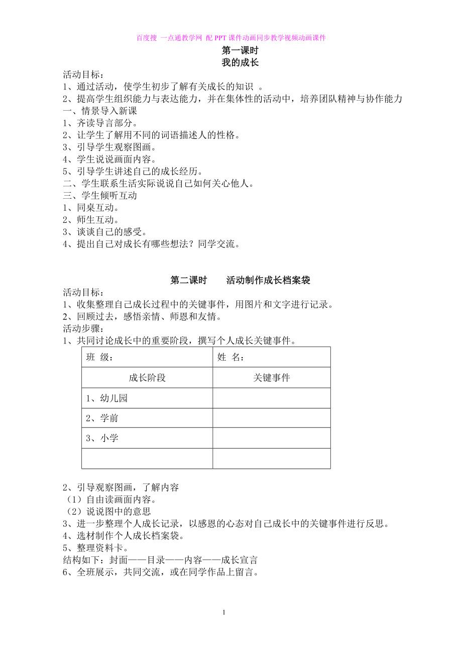 六年级下册综合实践活动教案全册修改【虚拟宝库网www.xunibaoku.com】.doc_第1页