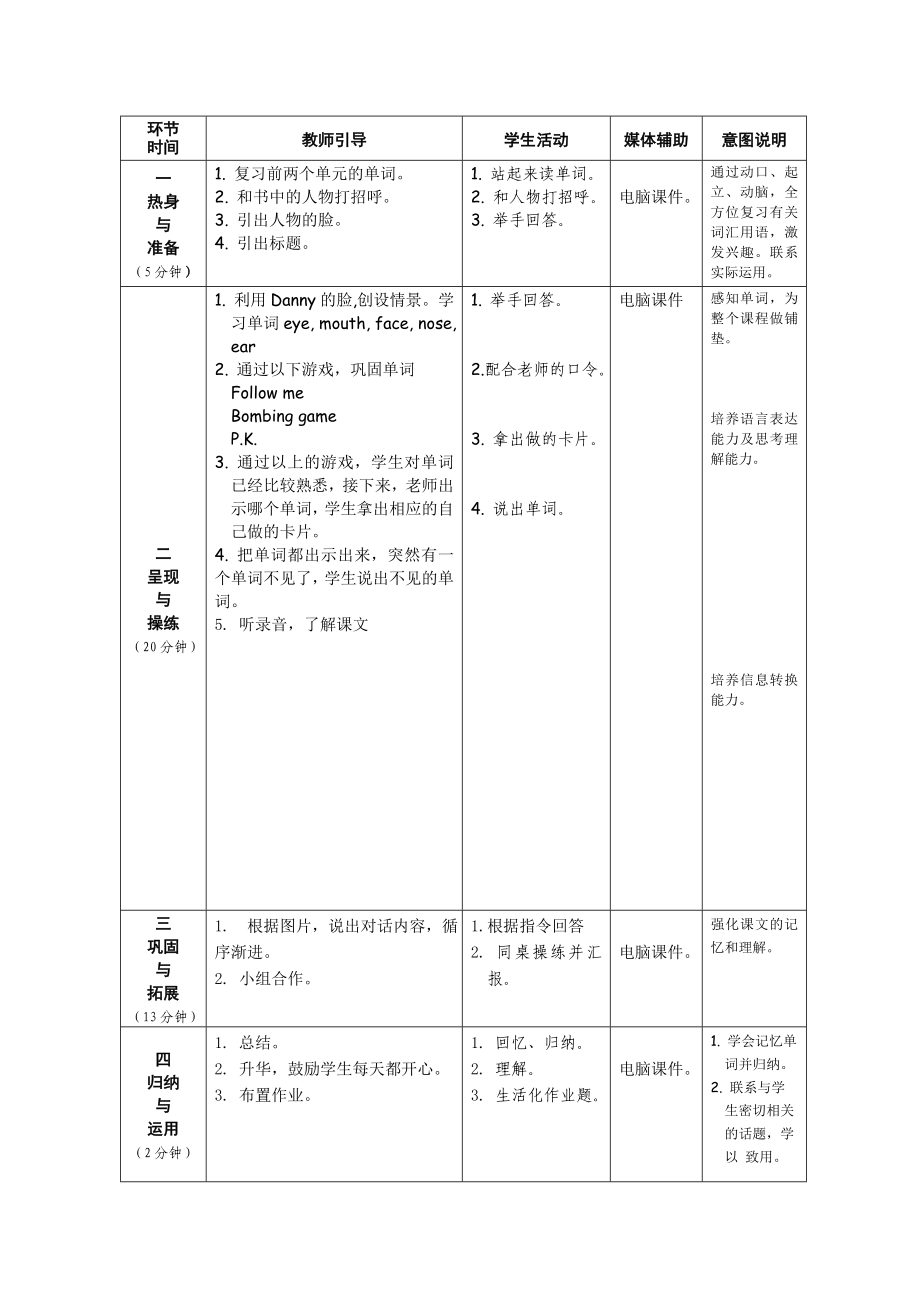 预课——小学一年级英语上教版上册《Myface》教学设计.doc_第2页