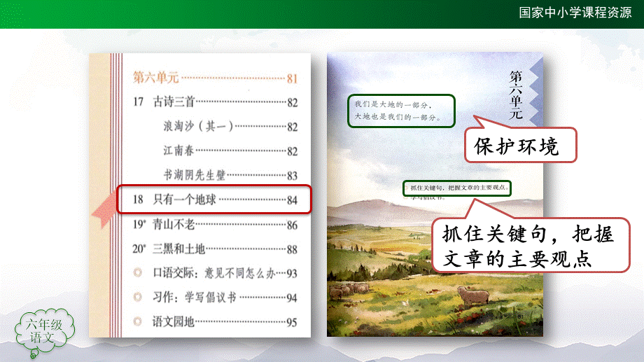 1117六年级【语文(统编版)】只有一个地球（第一课时）-2PPT课件（www.xue-ba.org学霸网）.pptx_第3页