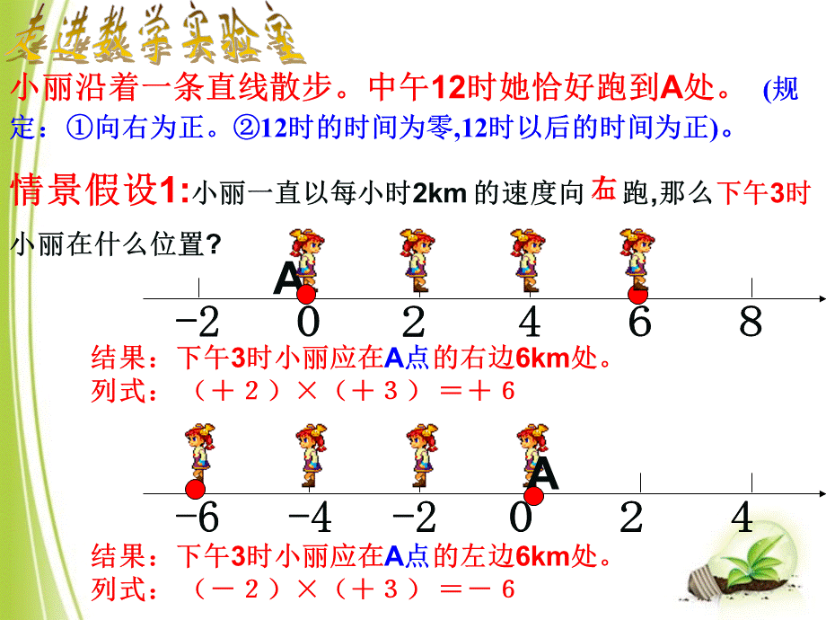 《有理数的乘法》第一课时参考课件2.ppt_第2页