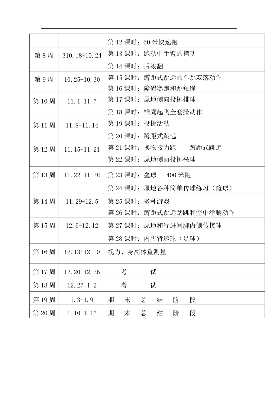 小学三年级体育上册教案 (1)【虚拟宝库网www.xunibaoku.com】.doc_第3页