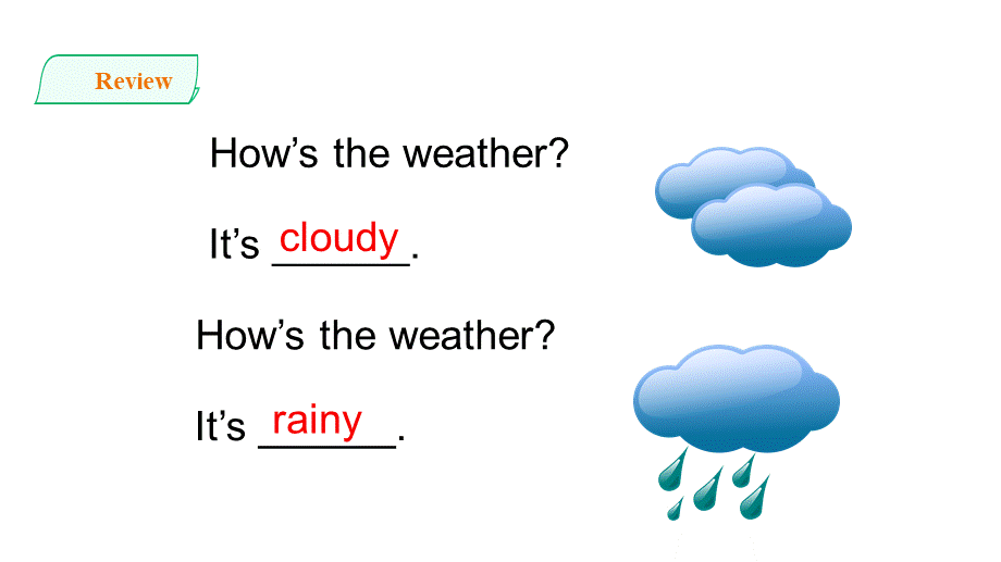 预课--牛津深圳版四上Unit 12 Weather (2)课件.pptx_第3页