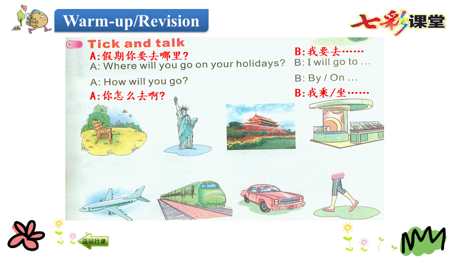 五年级下册 Unit 6 第三课时.pptx_第3页