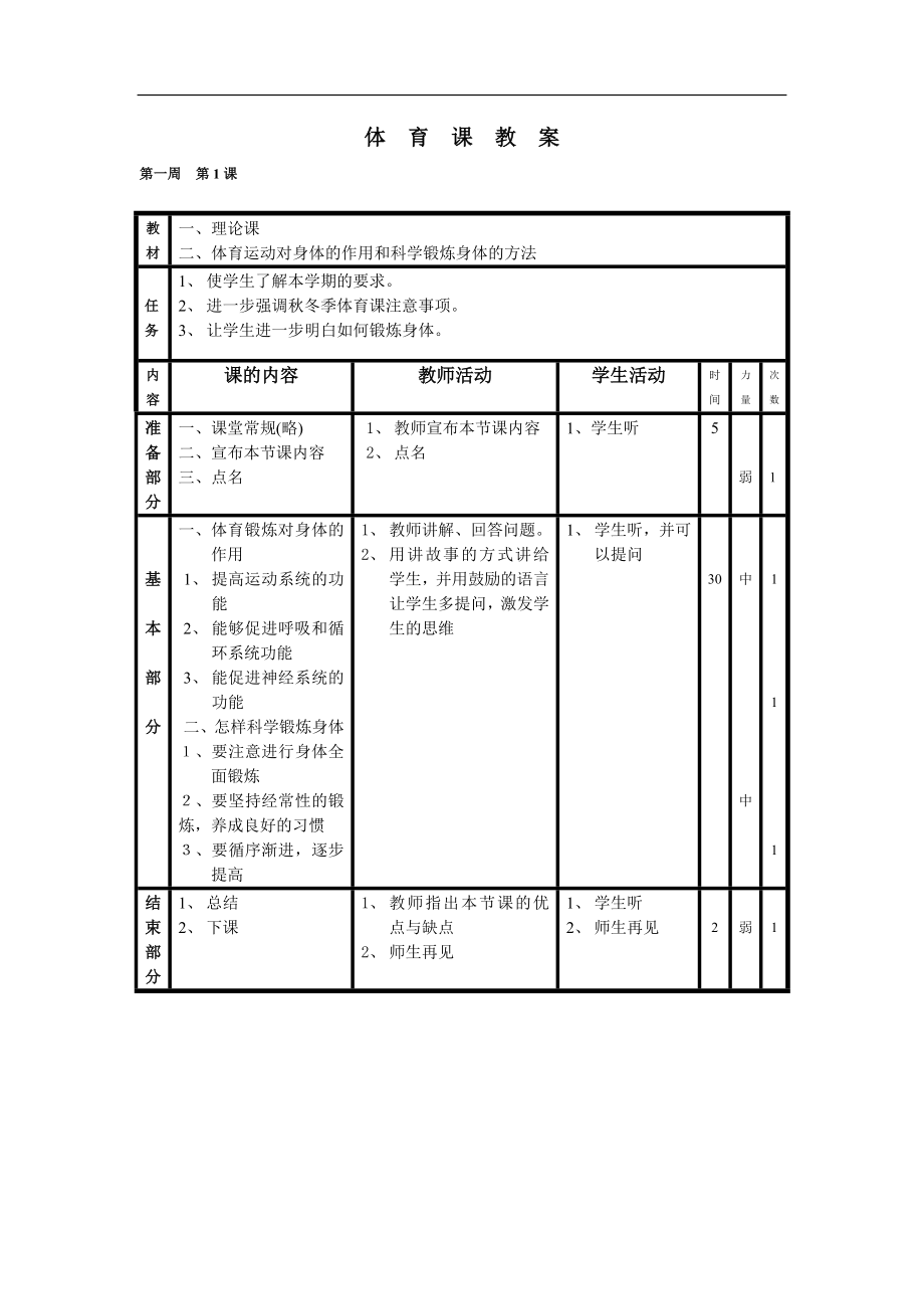 小学六年级上册体育教案【虚拟宝库网www.xunibaoku.com】.doc_第1页