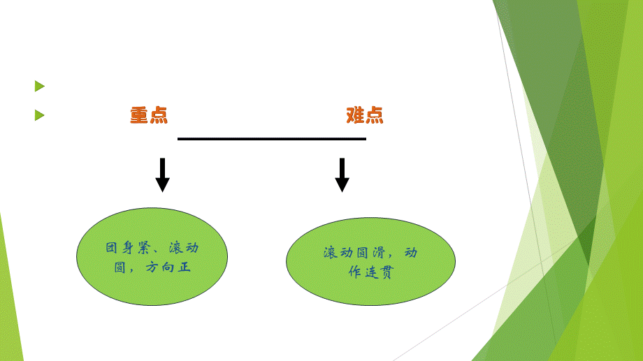 课时9362_前滚翻-前滚翻【公众号dc008免费分享】.pptx_第2页