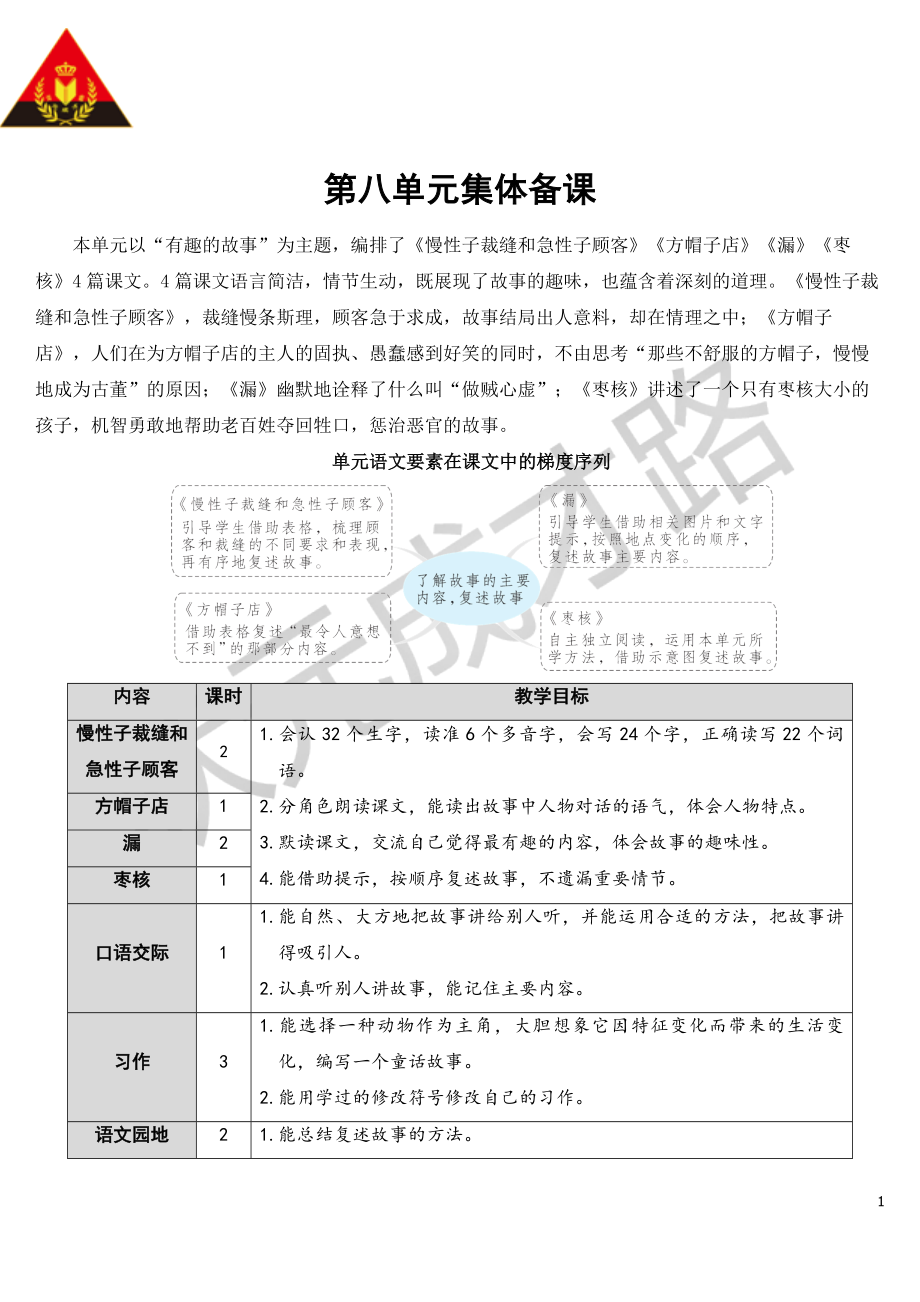 25 慢性子裁缝和急性子顾客【教案】.doc_第1页