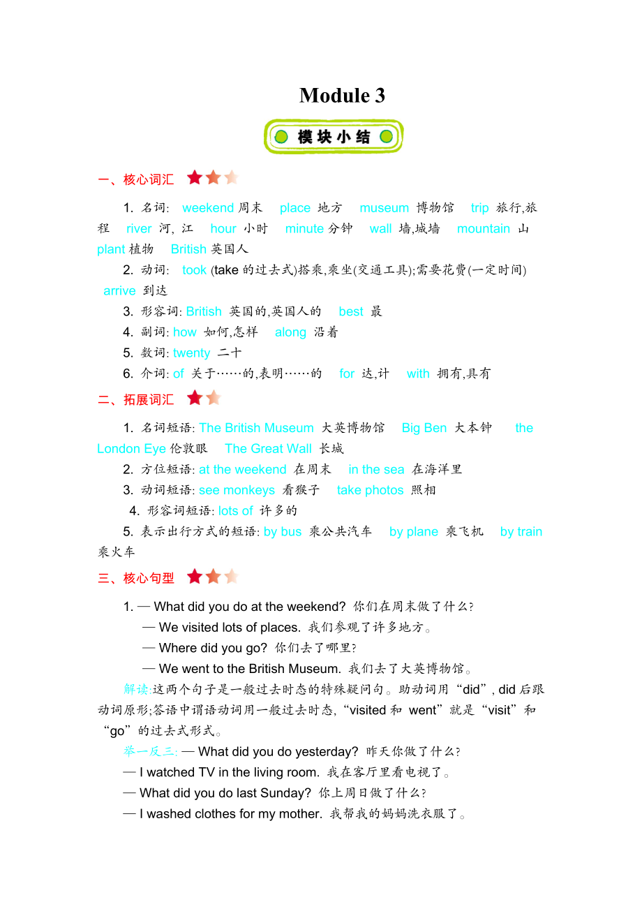 外研五上 Module 3 知识清单.docx_第1页