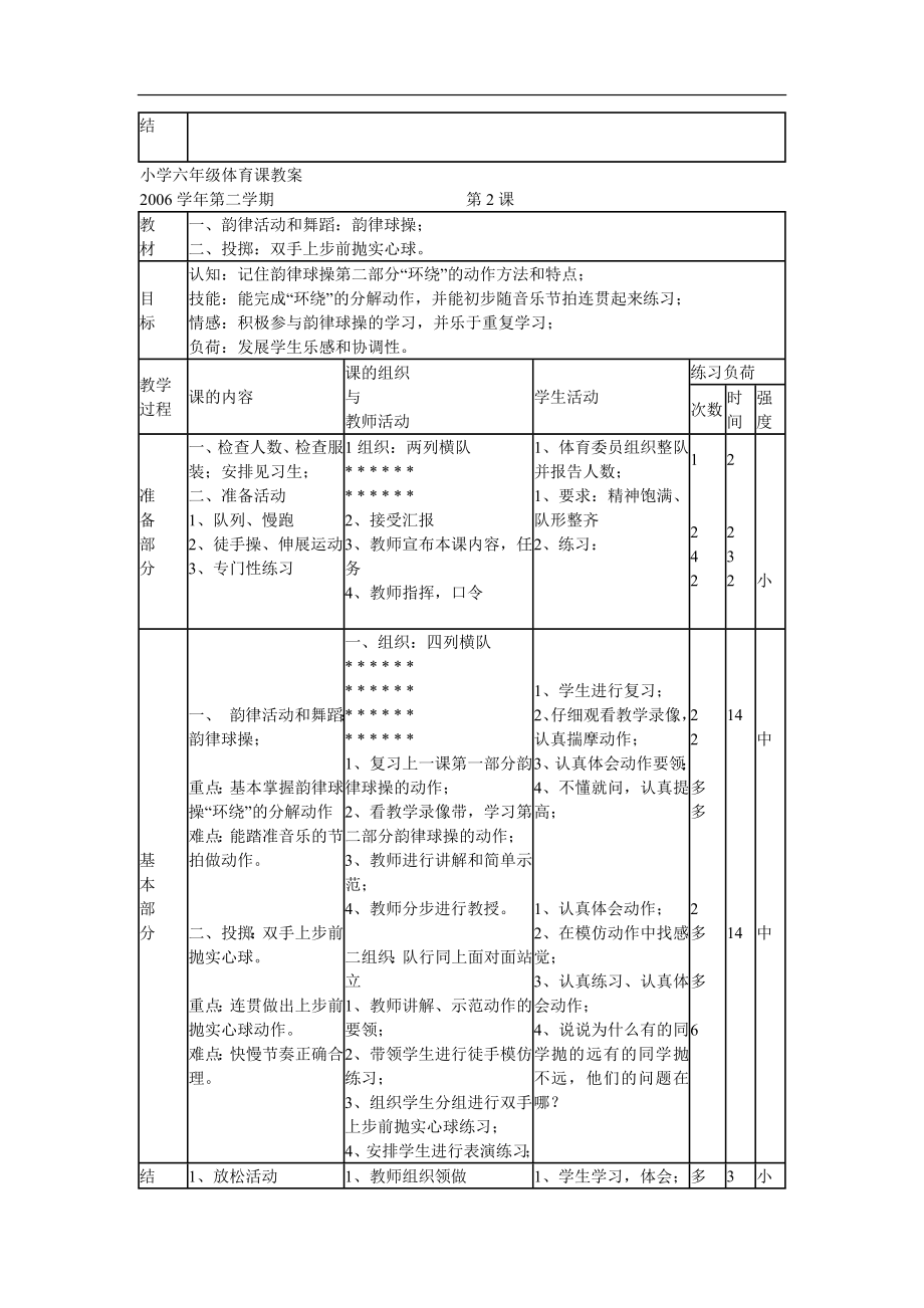 小学六年级体育教案 (3)【虚拟宝库网www.xunibaoku.com】.doc_第2页