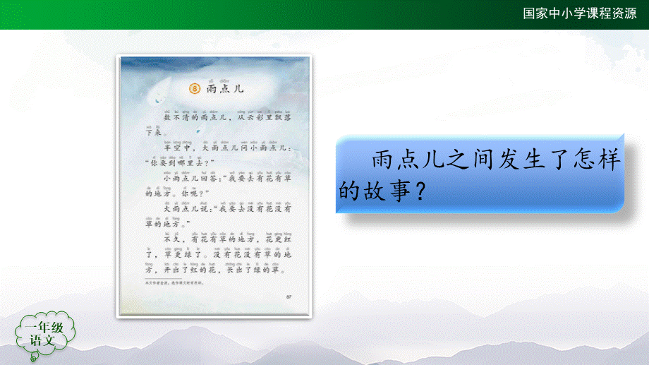 1125一年级【语文(统编版)】《雨点儿》第二课时-2PPT课件 .pptx_第3页