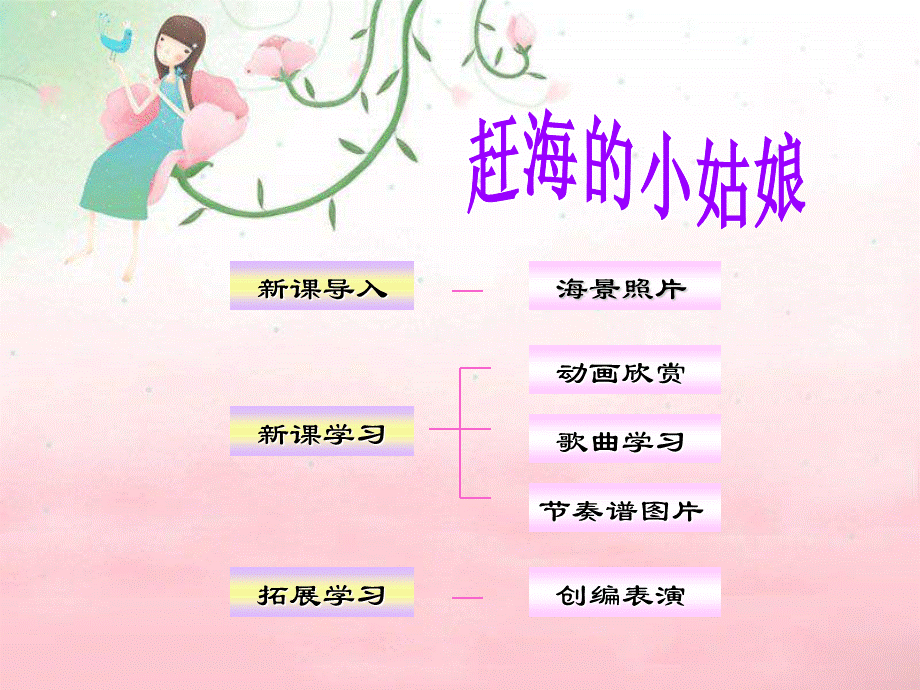 1《赶海的小姑娘》 (1).ppt_第2页