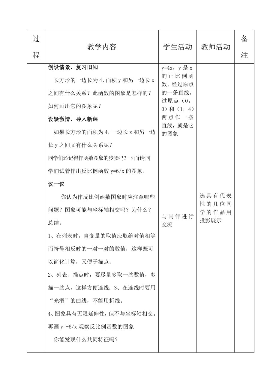 6.2反比例函数的图像和性质（1）.doc_第2页