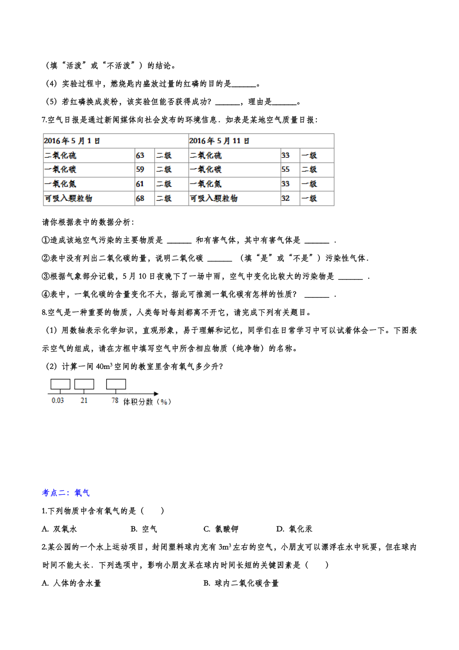 备战2020九年级化学经典题练——我们周围的空气【考百分kao100.com】.doc_第2页