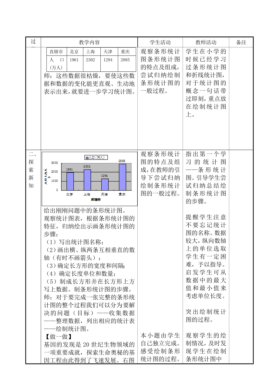 6.2 条形统计图和折线统计图.doc_第2页