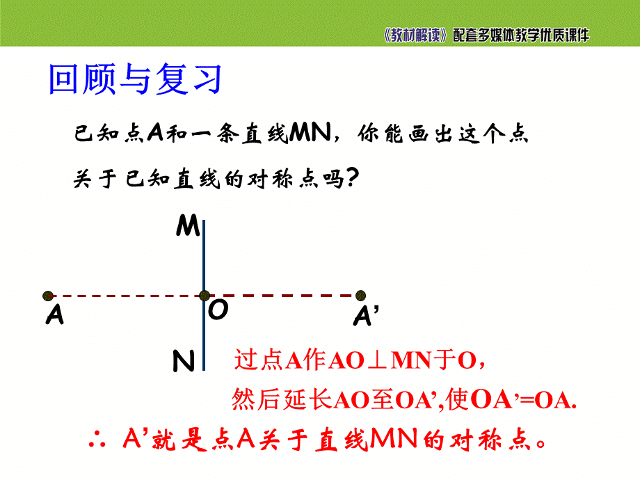 《轴对称的基本性质（2）》参考课件.ppt_第3页