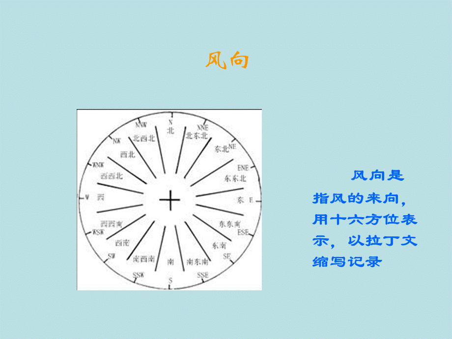 首师大小学科学三下《7.风的观测》PPT课件(1).ppt_第3页