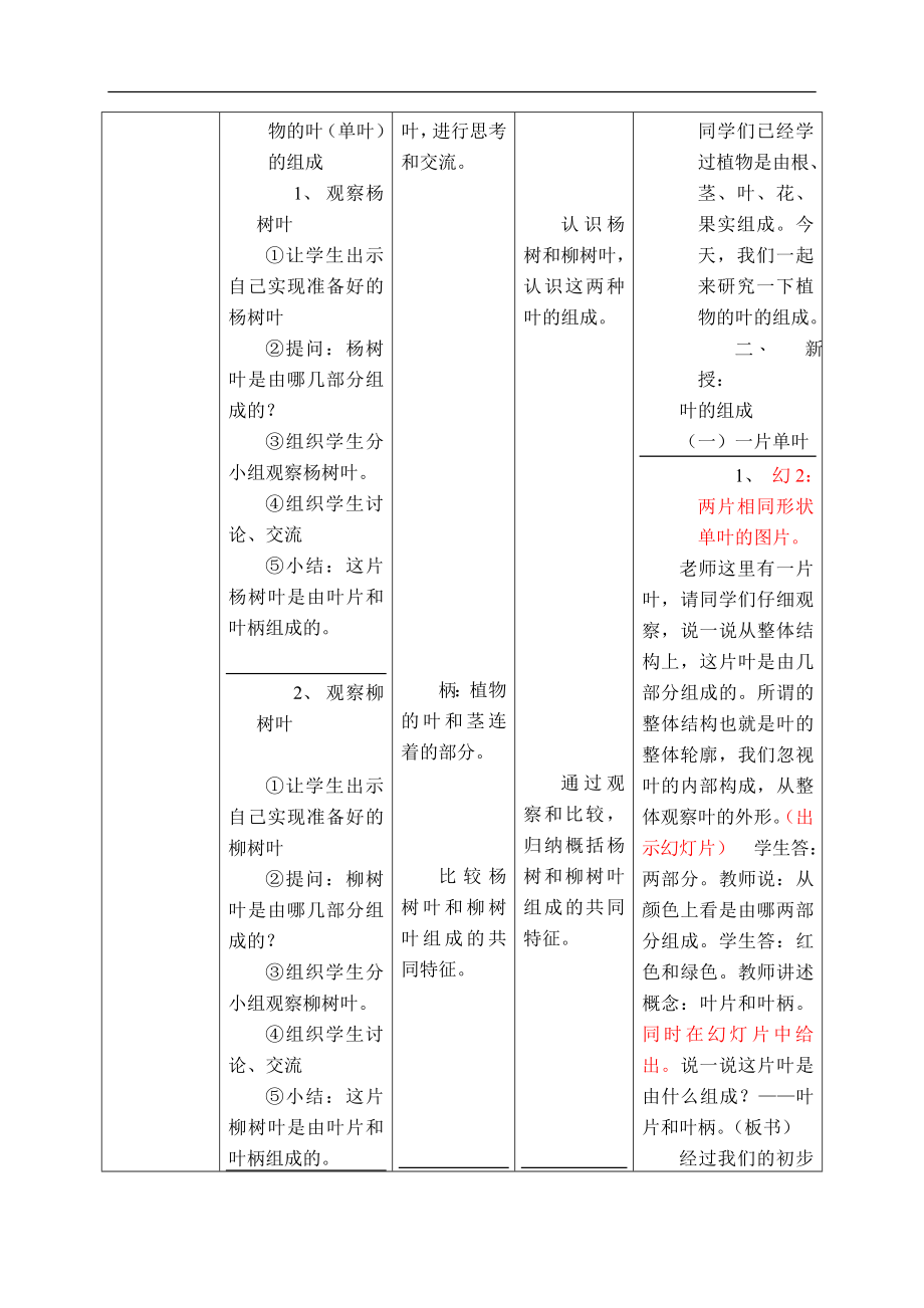 首师大小学科学四上《4.叶的组成》word教案(3) .doc_第3页