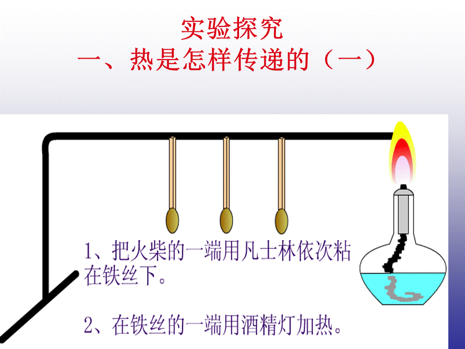 青岛小学科学四下《1 杯子变热了》PPT课件 (5).ppt_第2页