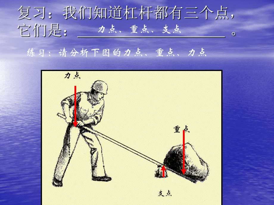 青岛小学科学五上《20.杠杆》PPT课件 (6) 【虚拟宝库网www.xunibaoku.com】.ppt_第2页