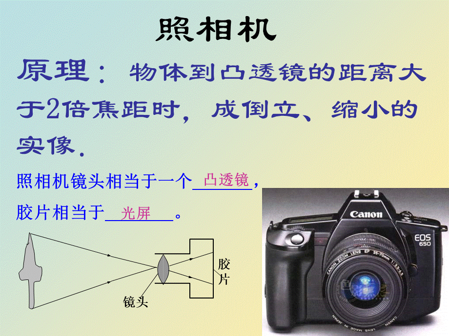 青岛小学科学四下《14 照相机和眼睛》PPT课件 (4).ppt_第3页