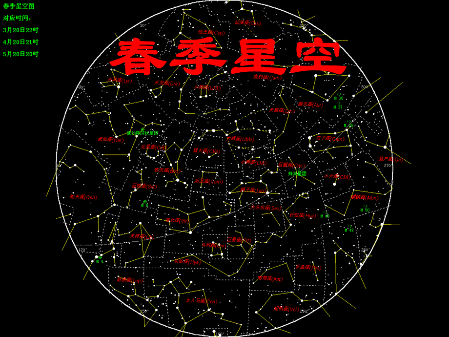 青岛小学科学四下《7 春季星空》PPT课件 (6).ppt_第1页