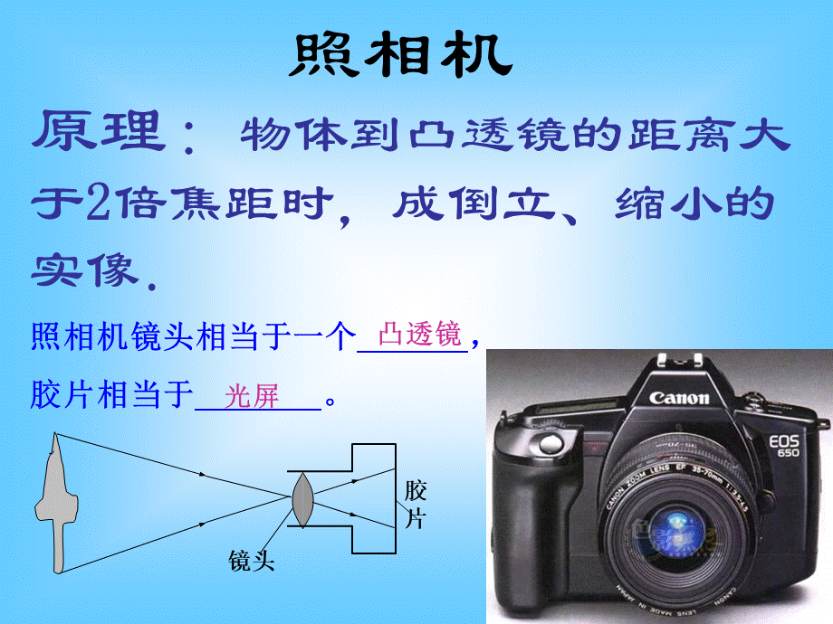 青岛小学科学五下《6.照相机和眼睛》PPT课件 (4) .ppt_第3页