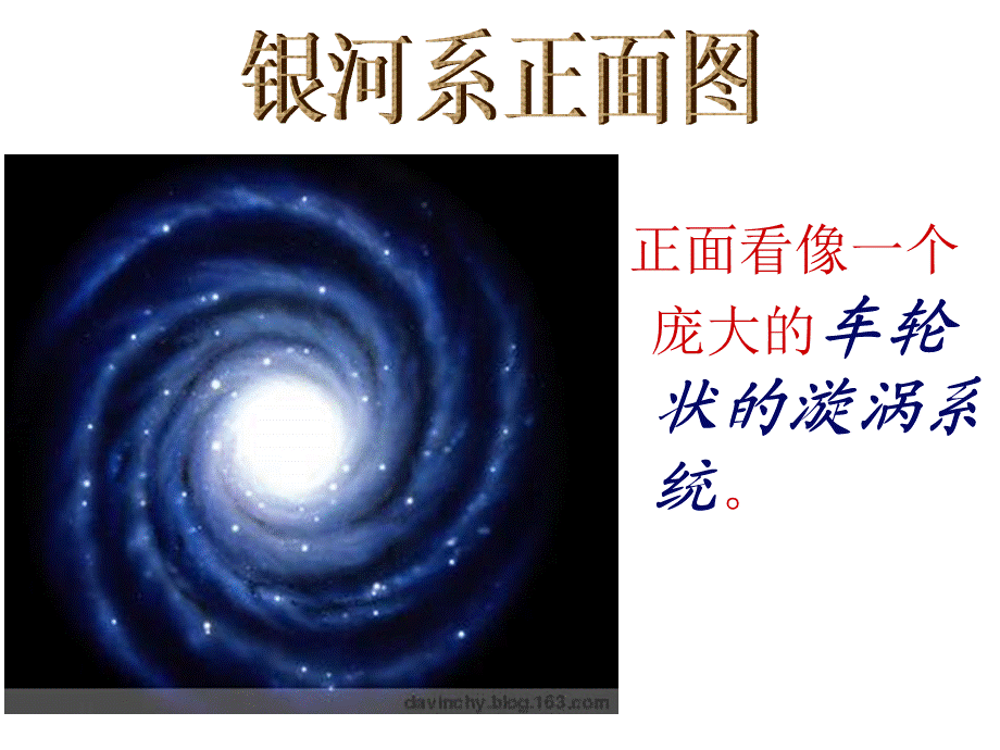 青岛小学科学六下《21、神秘星空》PPT课件 (4) .ppt_第3页