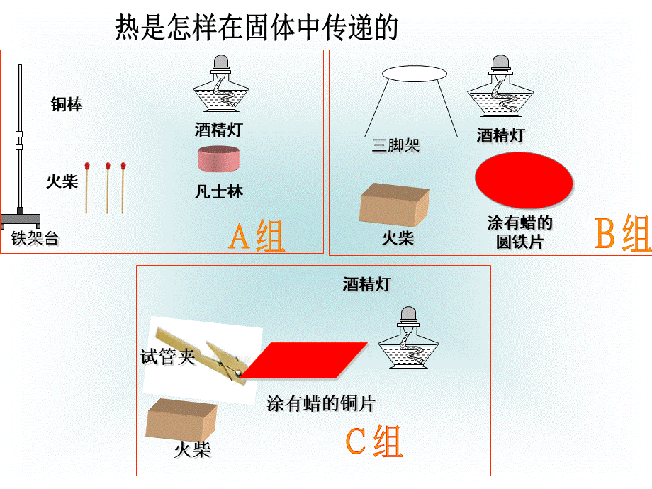 青岛小学科学四下《1 杯子变热了》PPT课件 (1).ppt_第2页