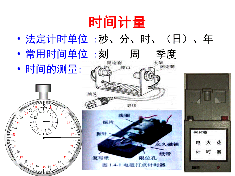 青岛小学科学五上《24. 距离和时间》PPT课件【虚拟宝库网www.xunibaoku.com】.ppt_第3页