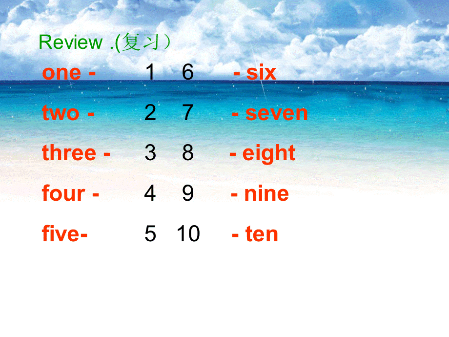 Unit 2 There are forty students in our class Lesson 10 课件1.ppt_第3页