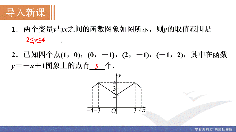 第2课时　函数的三种表示方法.ppt_第2页