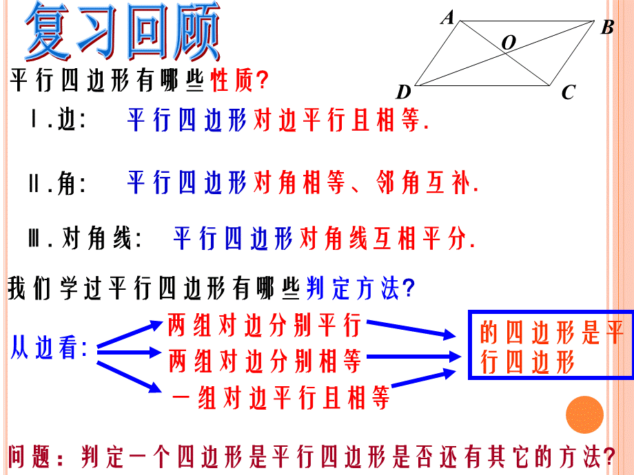 上海教育版数学八下22.2《平行四边形》ppt课件4.ppt_第2页