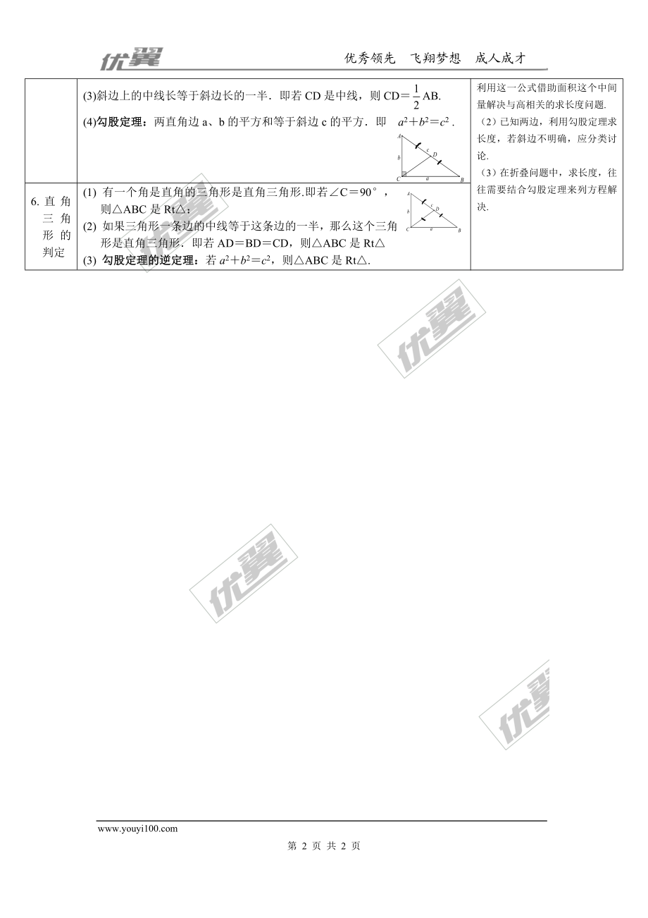 第16讲 等腰、等边即直角三角形.doc_第2页