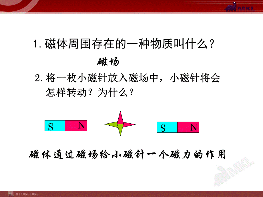 二、电生磁.ppt_第3页