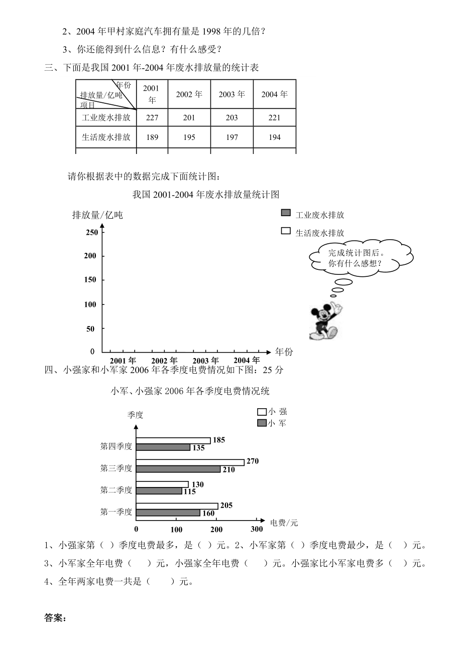 新人教版小学四上数学第7单元《条形统计图》测试题A .doc_第2页