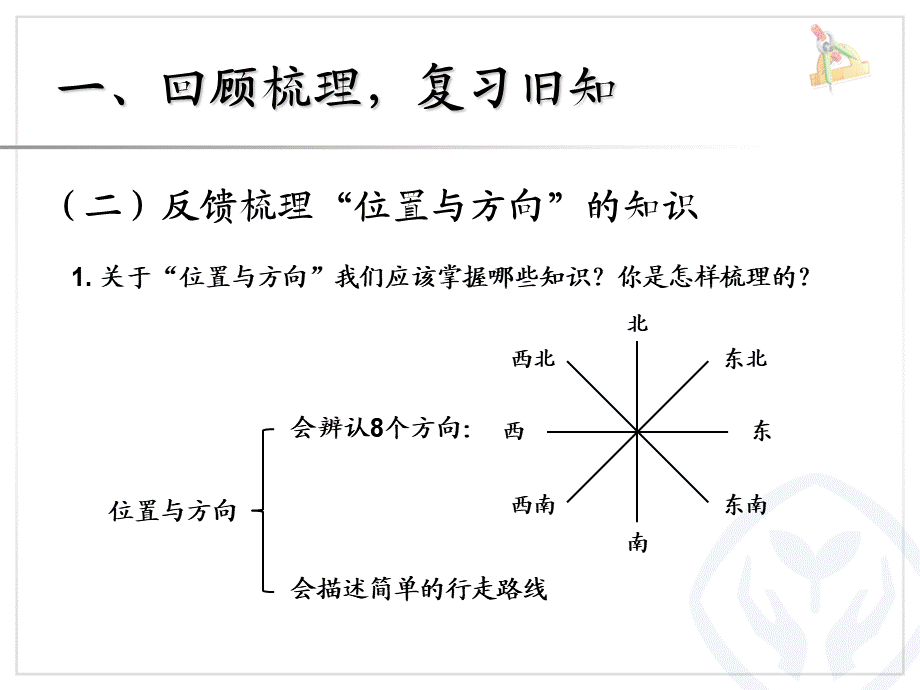 总复习（1）.ppt_第3页