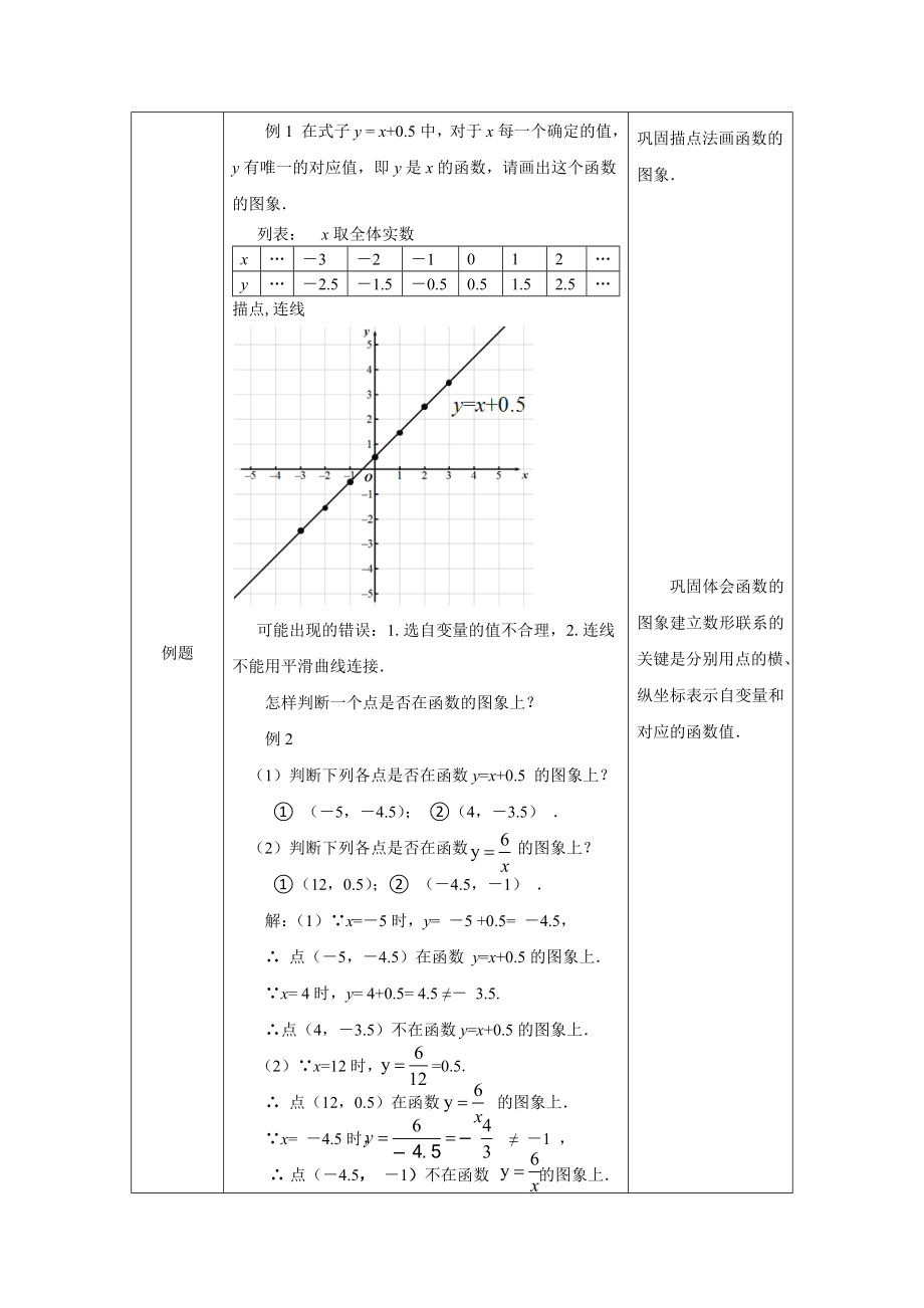 0608 -画函数的图象-1教案.docx_第3页