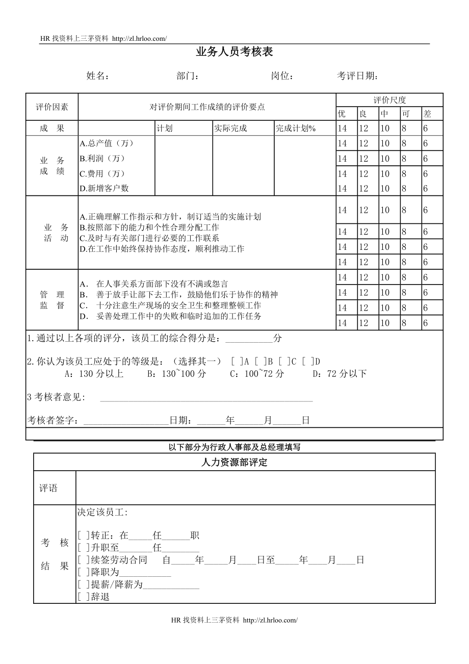 业务人员考核表.doc_第1页