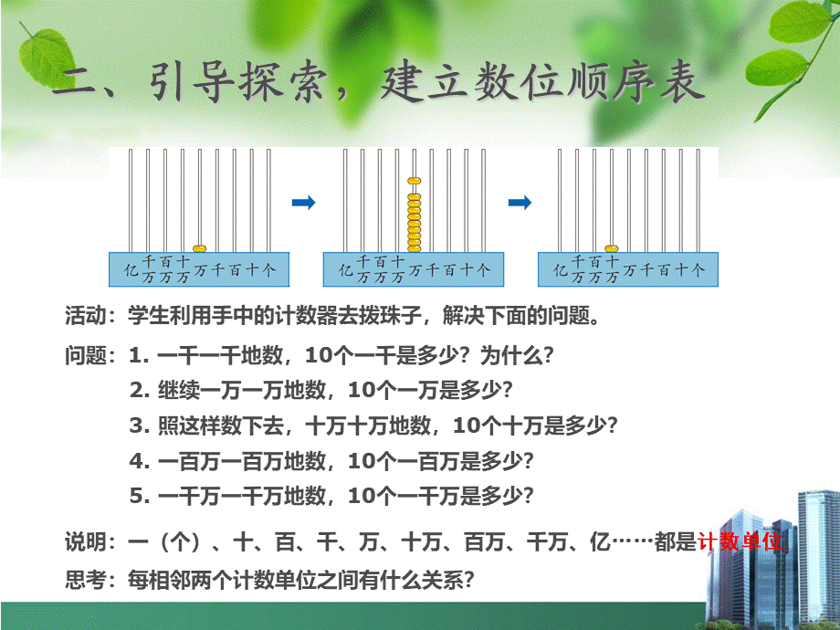 1.1亿以内数的认识.ppt_第3页