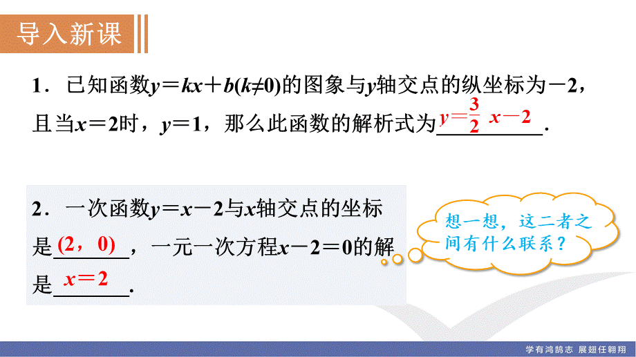 19.2.3　一次函数与方程、不等式.ppt_第2页