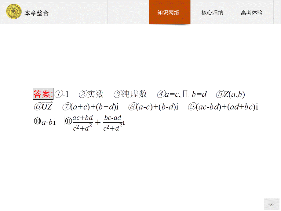 2017年优指导高中数学人教A版选修1-2课件课件：本章整合3.ppt_第3页