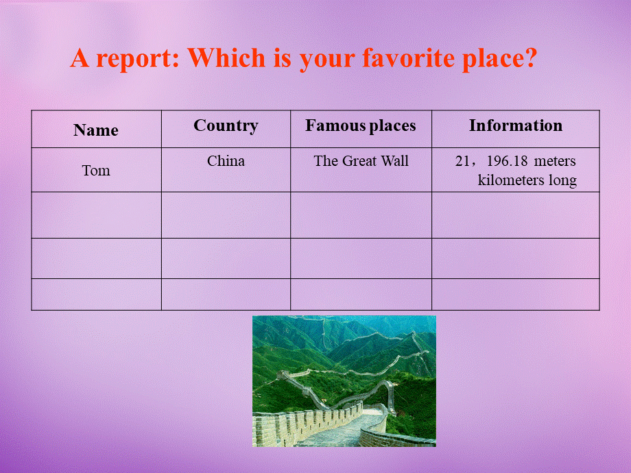 山东省肥城市王庄镇初级中学八年级英语下册 Unit 7 What’s the highest mountain in the world Period 2课件 .ppt_第2页