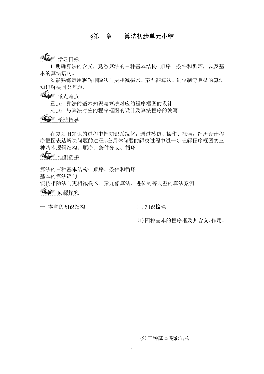 算法小结复习.doc_第1页