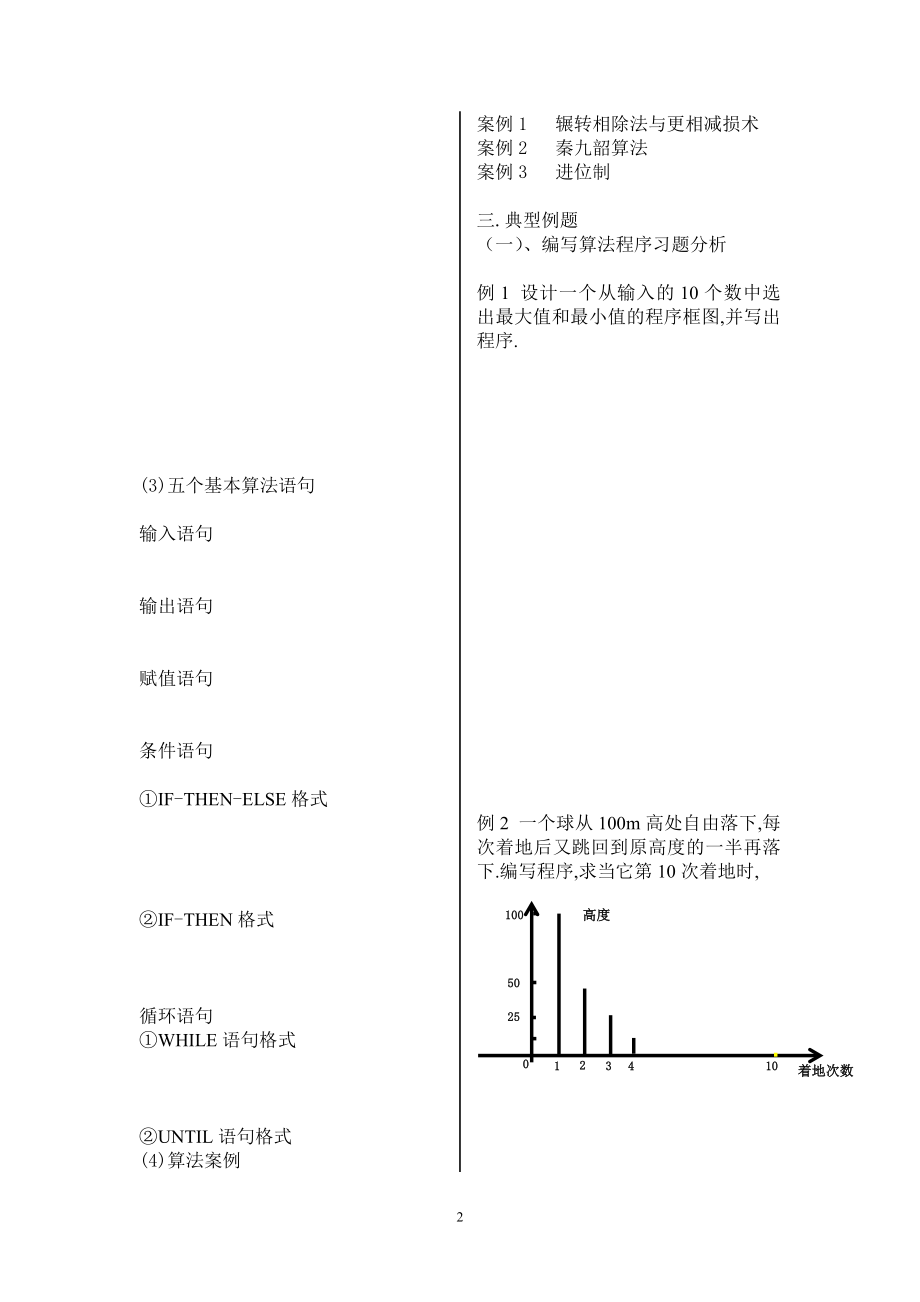 算法小结复习.doc_第2页