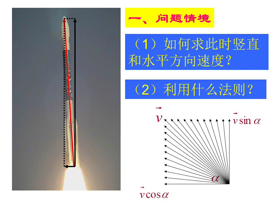 【数学】2．3．1《平面向量的基本定理》课件（新人教A版必修4）.ppt_第3页