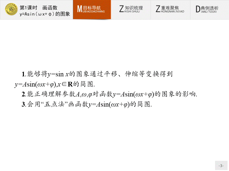 2018版高中数学人教A必修4课件：1.5.1 画函数y=Asin（ωx+φ）的图象.ppt_第3页