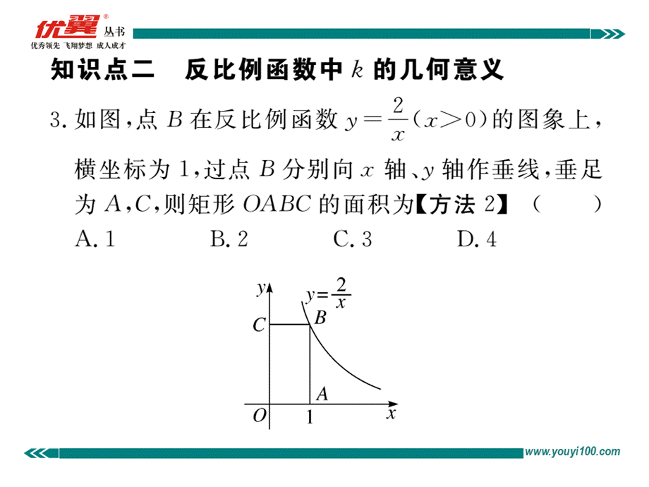 26.1.2 第2课时 反比例函数的图象和性质的综合运用.ppt_第3页